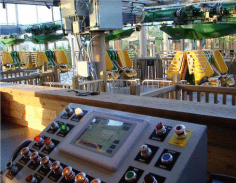Controls Instruments India