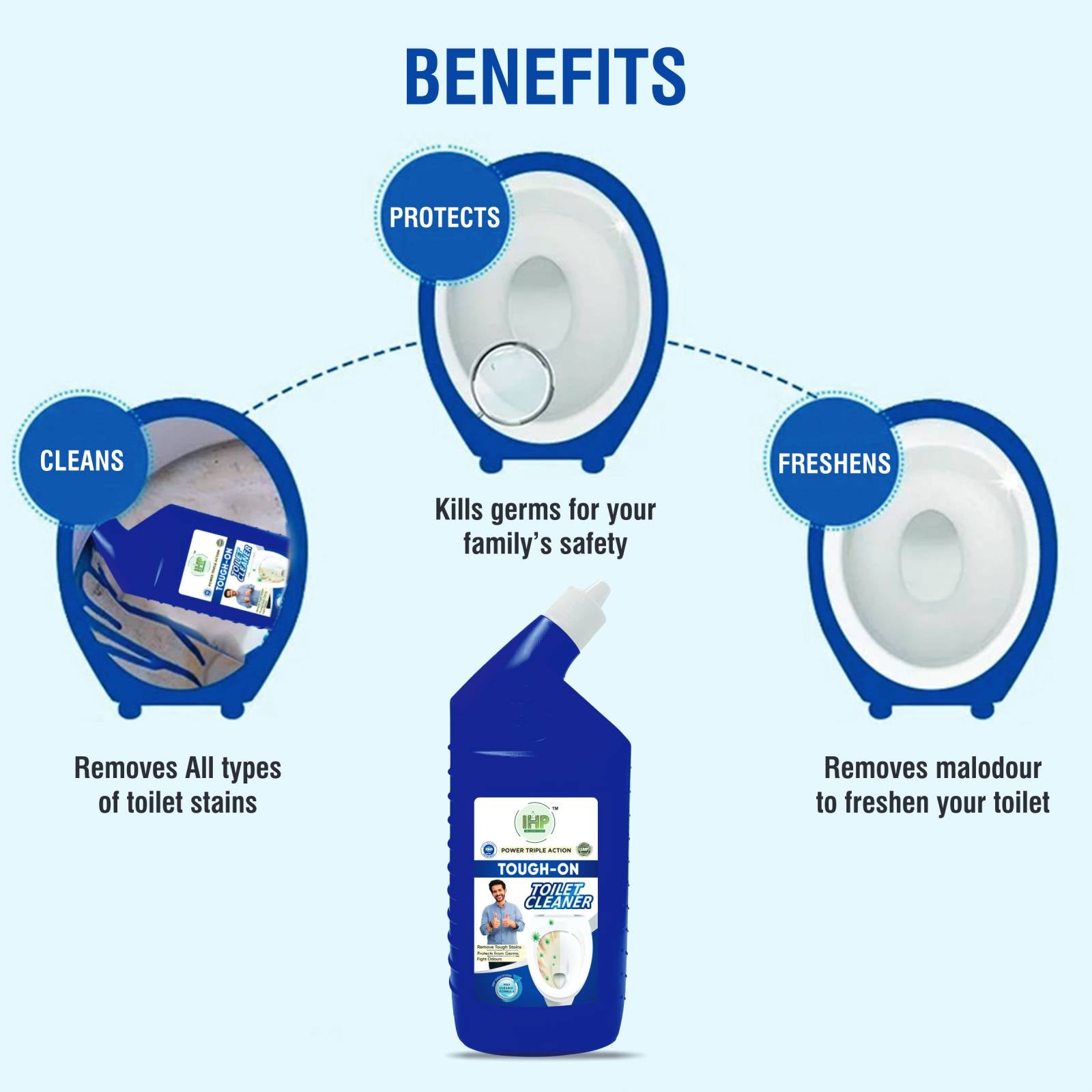 Ishan Hygienic Products