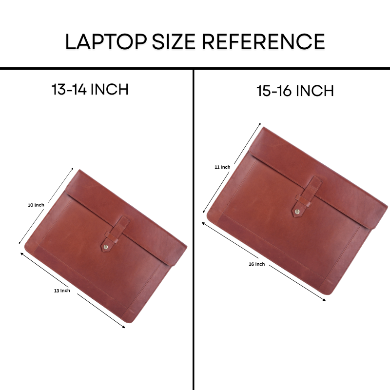 The Leather Warehouse (ZDC Leather private Ltd)