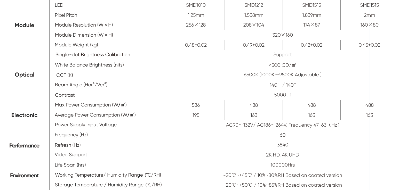 STILL ELECTRONICS|Solar Manufacturer Delhi