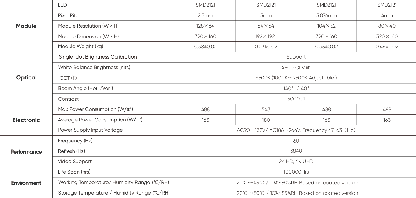 STILL ELECTRONICS|Solar Manufacturer Delhi