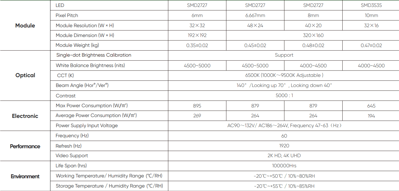 STILL ELECTRONICS|Solar Manufacturer Delhi