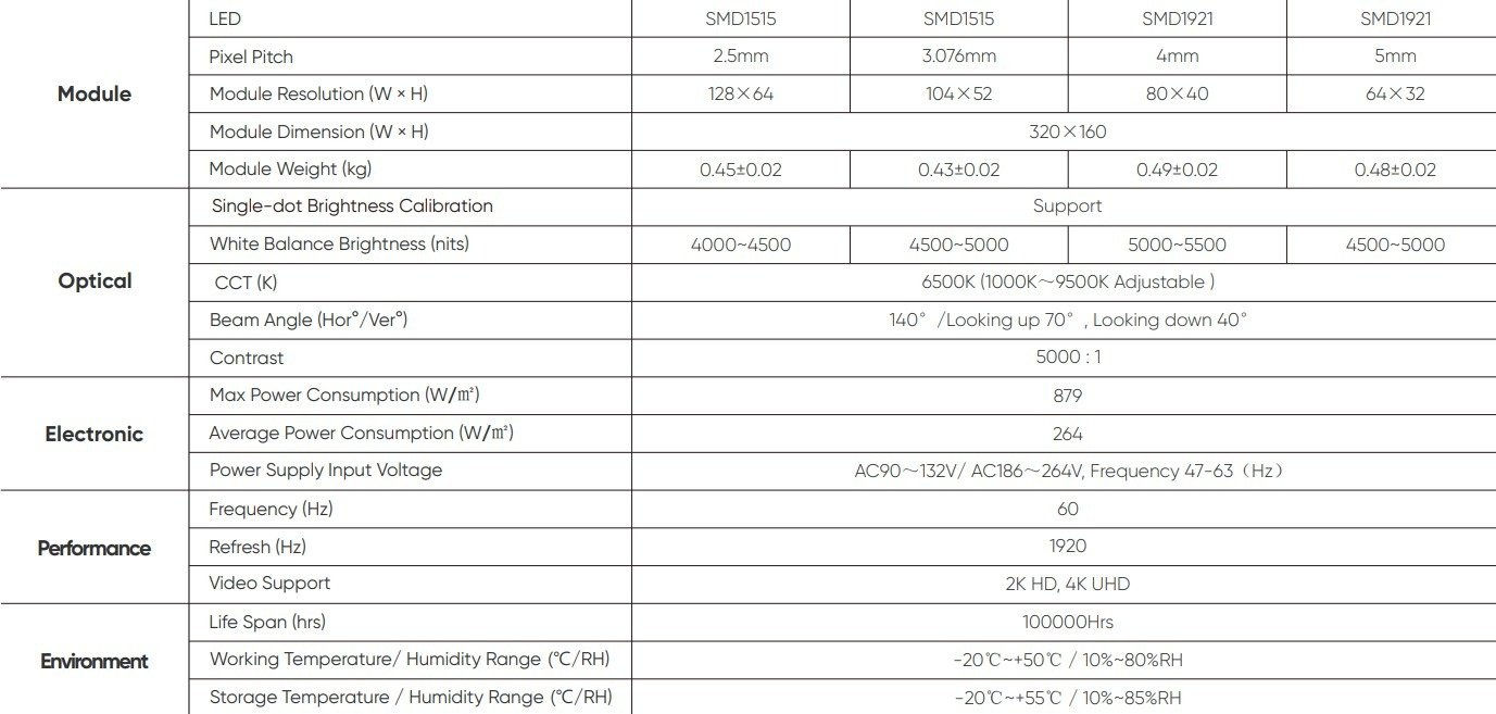 STILL ELECTRONICS|Solar Manufacturer Delhi